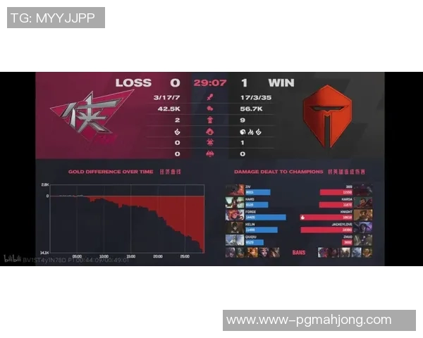 独家解析TES战队节奏风格对比与战术演变分析
