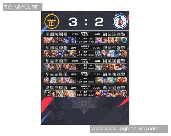 2026电竞新闻DOTA2力量榜单最新更新FPX战队强势领跑前十名 2026电竞新闻DOTA2力量榜单最新更新FPX战队强势领跑前十名